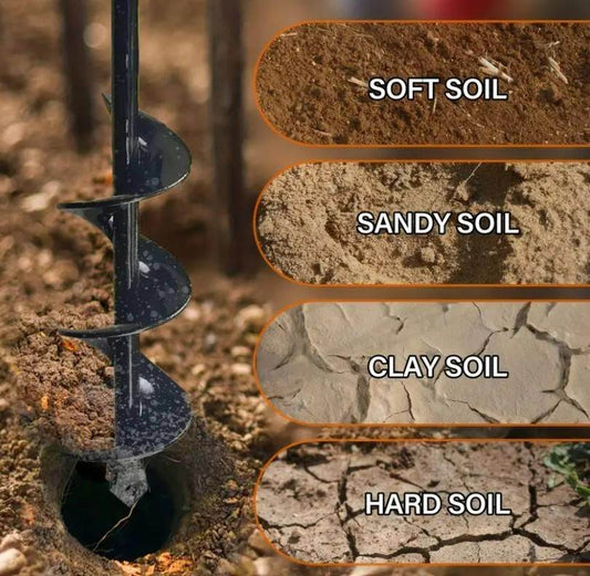Spiral Hole Non Slip Earth Drill - INDMART